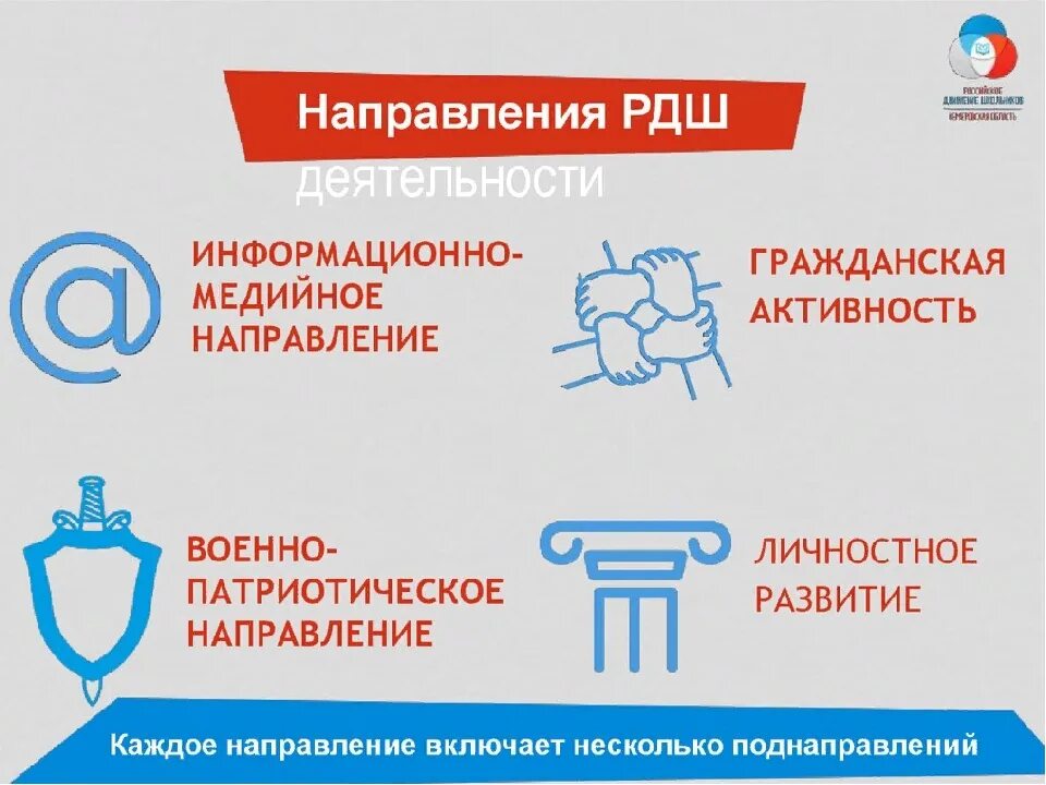 Социальной и гражданской активности. Направления РДШ. Направления РДШ В школе. Направления деятельности РД. Направления работы РДШ.