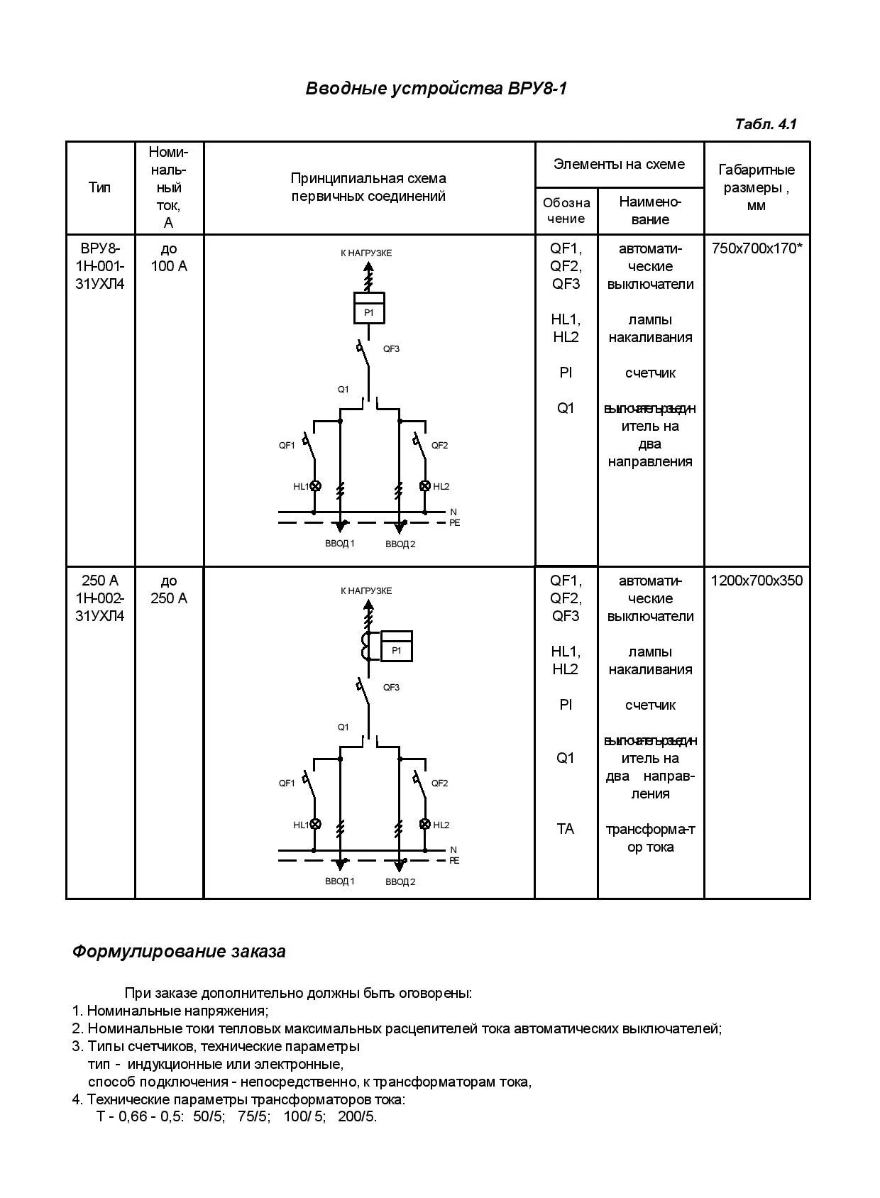 Характеристика вру. ВРУ-8-11-3н-302-31ухл4 схема. Вру8-11-3н-302-54ухл4. Вру8-11-2н-108-54ухл4. Вру8-11-3н-301-31ухл4 схема.