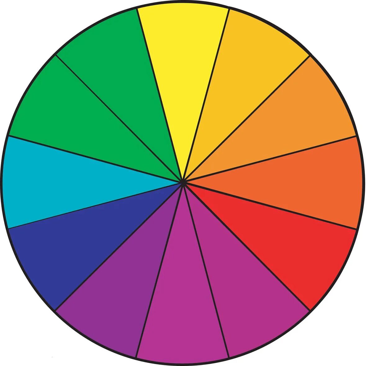 Основной цветовой круг. Цветовой круг комплиментарные цвета. Круг цветов. Цветовой спектр. Цветовой круг Иттена.