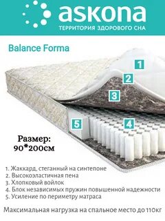 Матрас forma