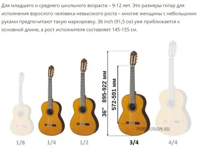 Размеры гитары акустической по возрасту таблица Thin Body Guitar Acoustic Electric Guitar 6 String 40 Inch Acoustic Guitar Full