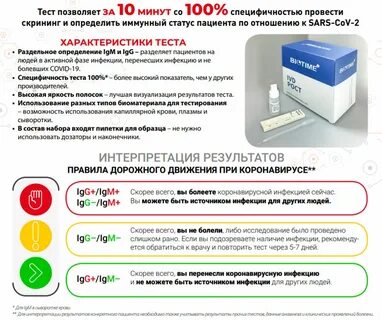 Экспресс тест на коронавирус и грипп