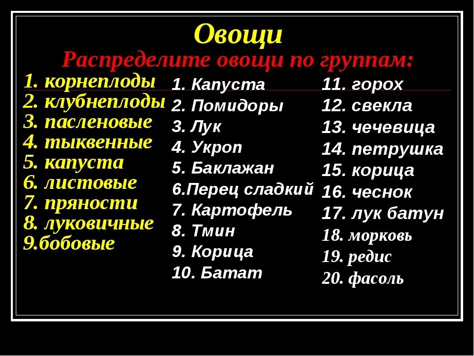 Семейство пасленовых список овощей. Пасленовые продукты список. Овощи семейства пасленовых перечень. Паслёновые овощи и фрукты список.