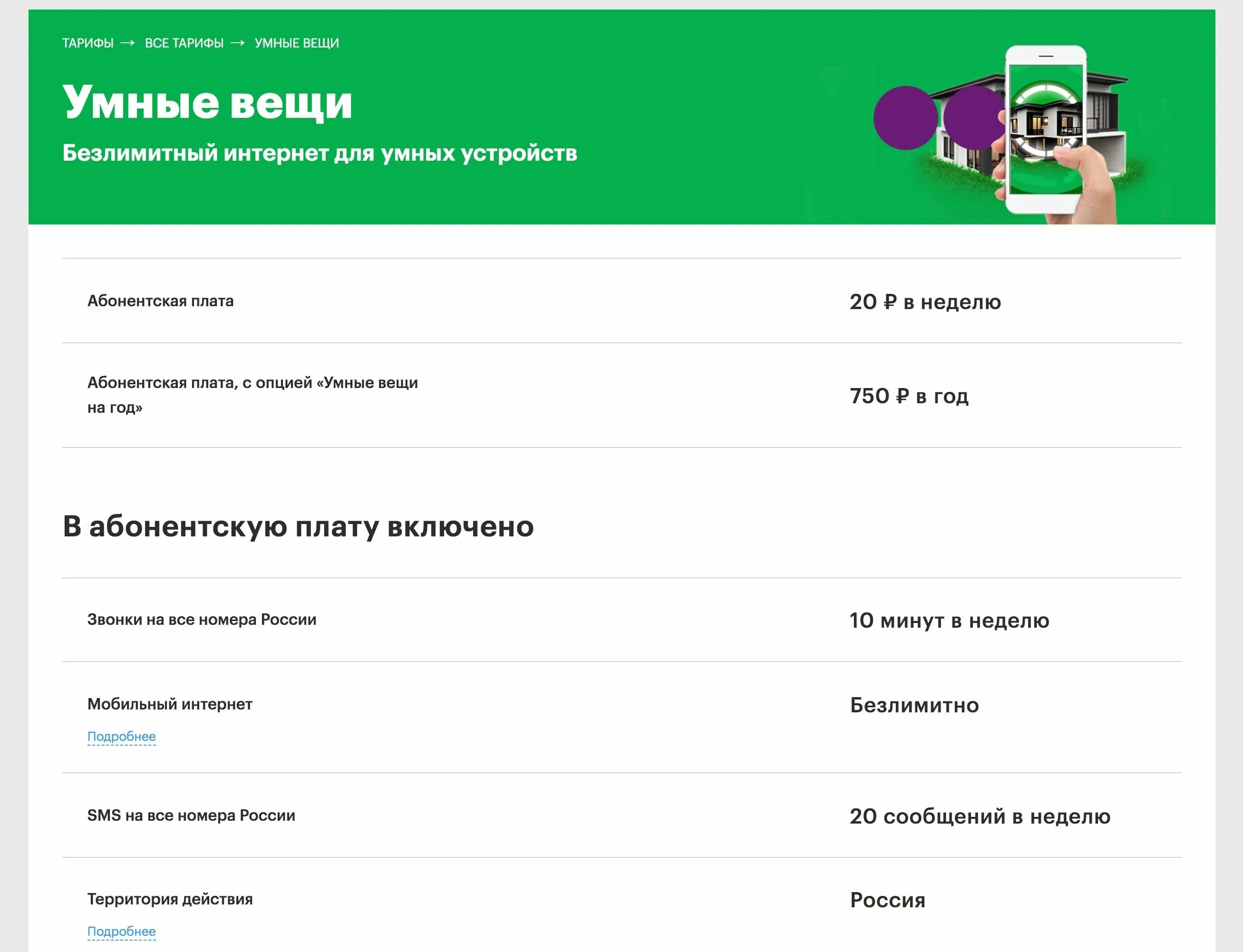 Как поделиться умными устройствами