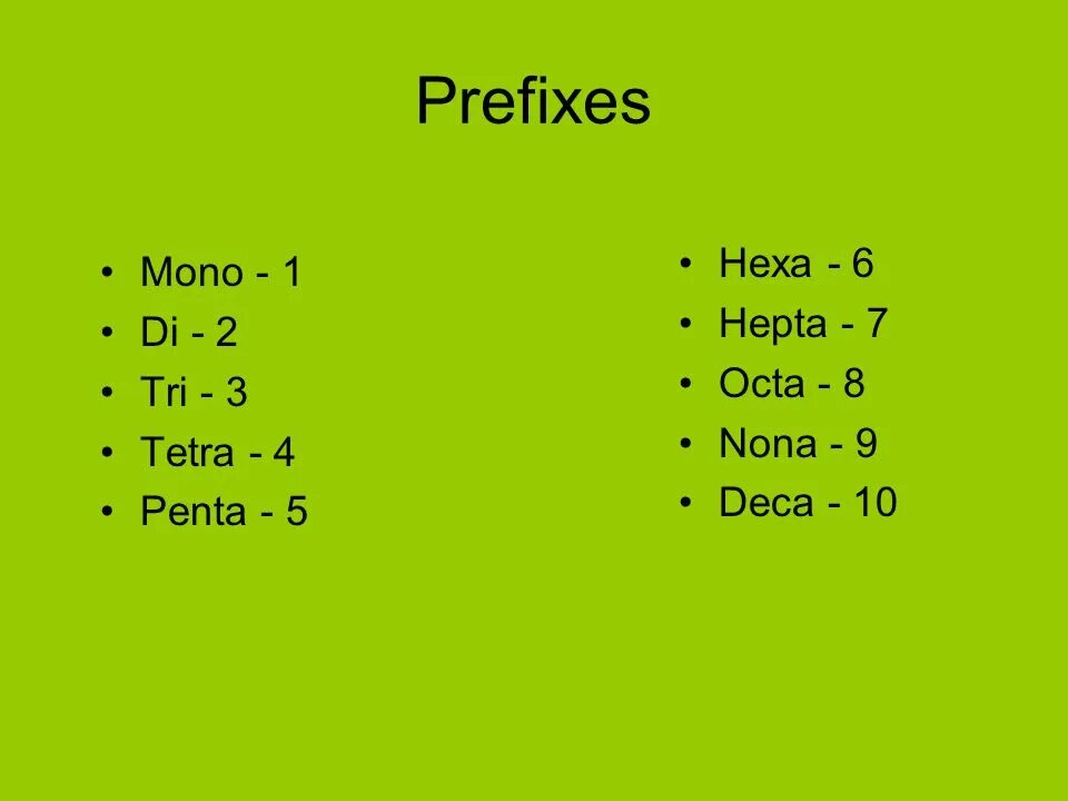 Тетра в химии. Приставки моно ди три тетра Пента. Ди три тетра Пента гекса Гепта Окта Нона. Окта тетра Пента. 1 Моно 2 ди 3 три 4 тетра 5 Пента 6 гекса 7 Гепта 8 Окта 9 Нона 10 дека.