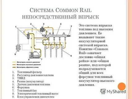 Какой впрыск топлива