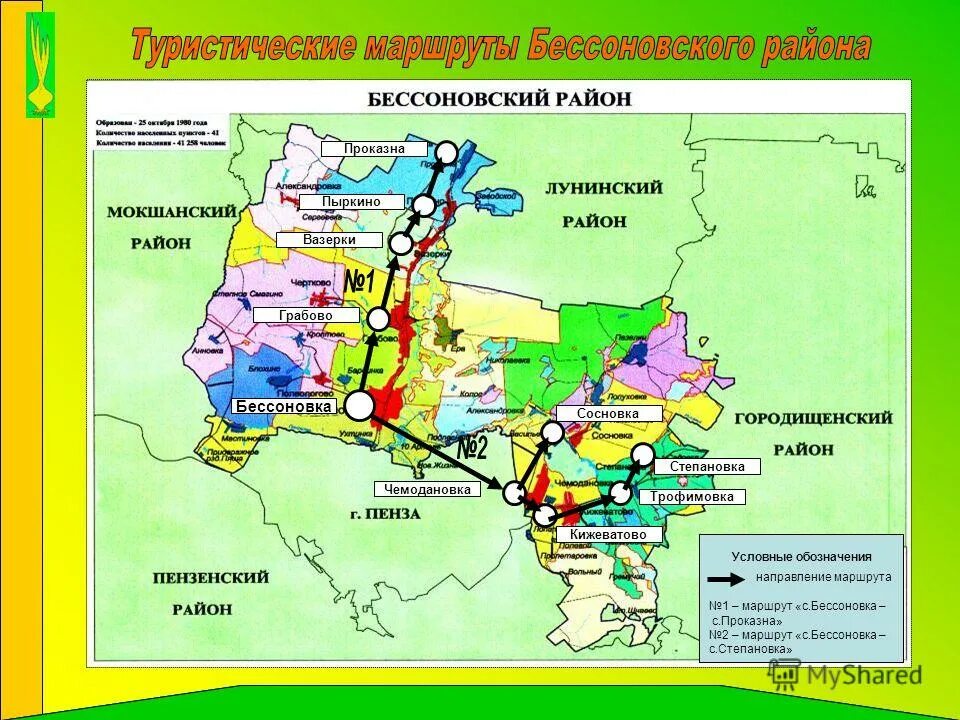 Направление маршрута 7