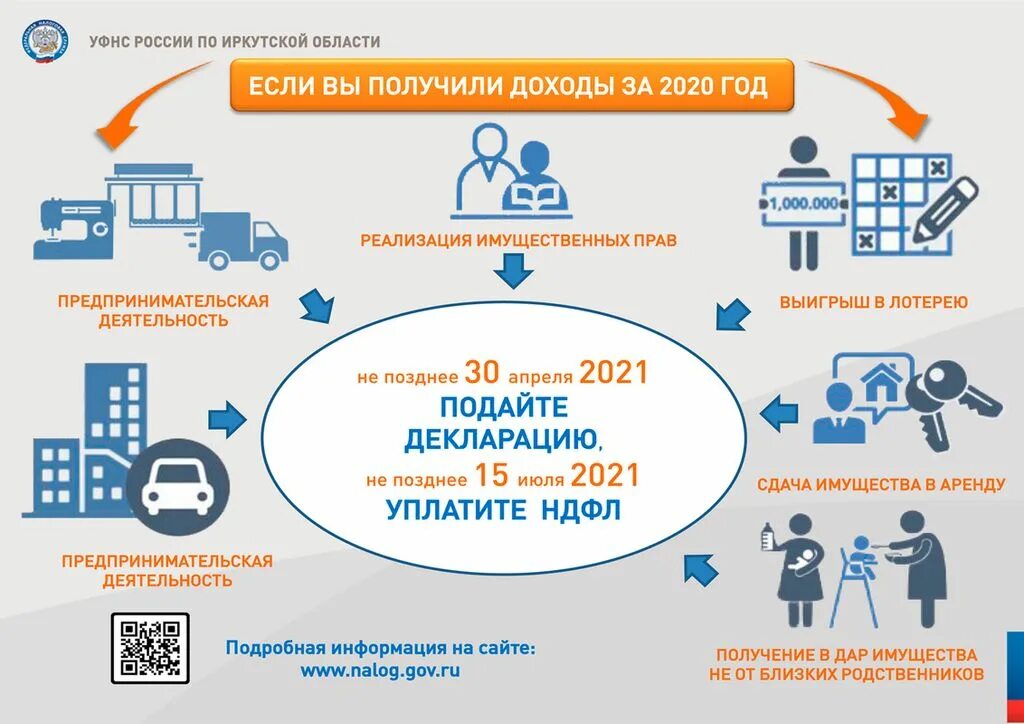 Подача декларации в 2024 за 2023 сроки. Декларационная кампания 2023. Подача декларации. Подать декларацию налог. Стартовала декларационная кампания 2023 года.