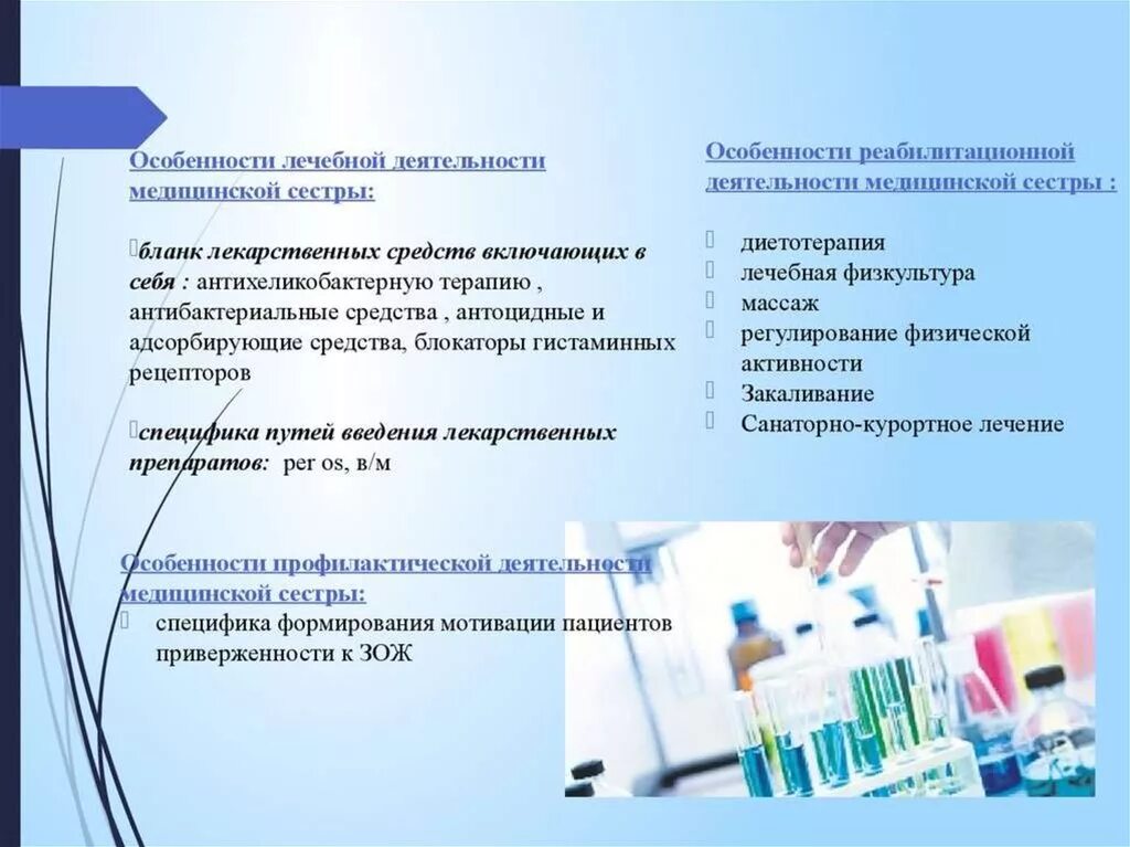 Сестринский процесс при болезнях желудка. Клинические проявления язвы. Язвенная болезнь двенадцатиперстной кишки сестринский уход. План сестринского вмешательства при язве. Клиническая картина ябж.