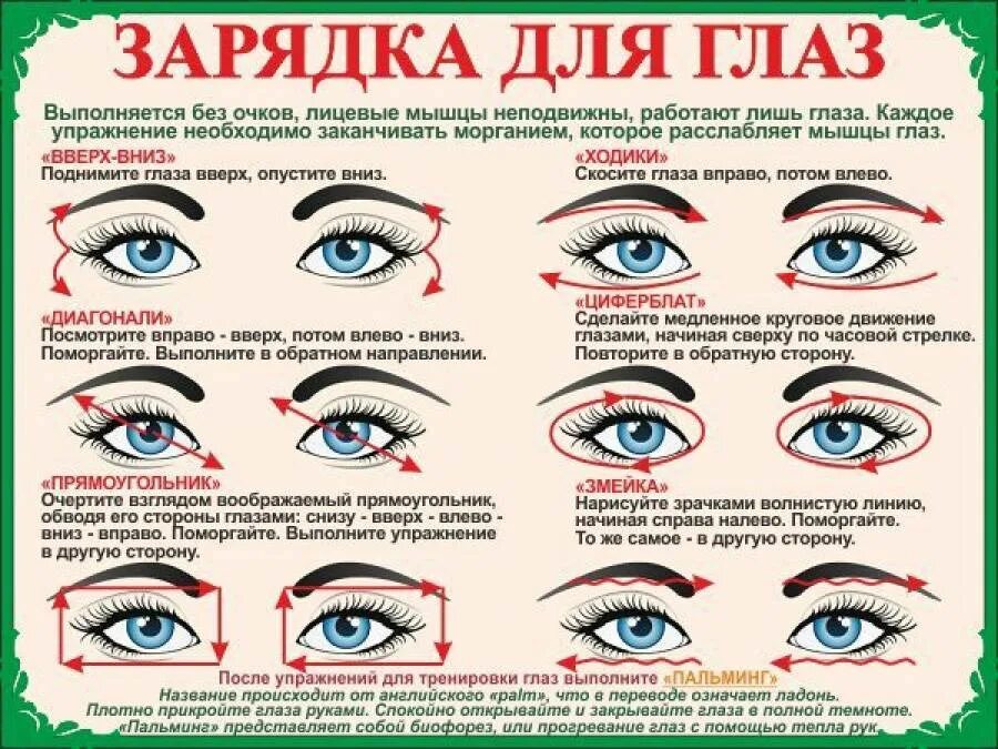Как развить зрительную