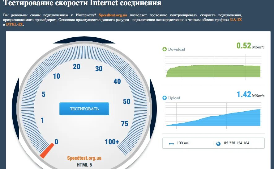 Тестом скорости сайта. Скорость интернета. Скорость интернет соединения. Тестирование скорости. Тест скорости интернет соединения.