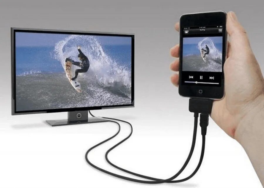 Телефон телевизор 1 класс. Кабель USB-HDMI (подключить смартфон к телевизору). Как подключить телефон к телевизору самсунг через USB. Подключить самсунг к телевизору USB. Смартфон к телевизору через USB.