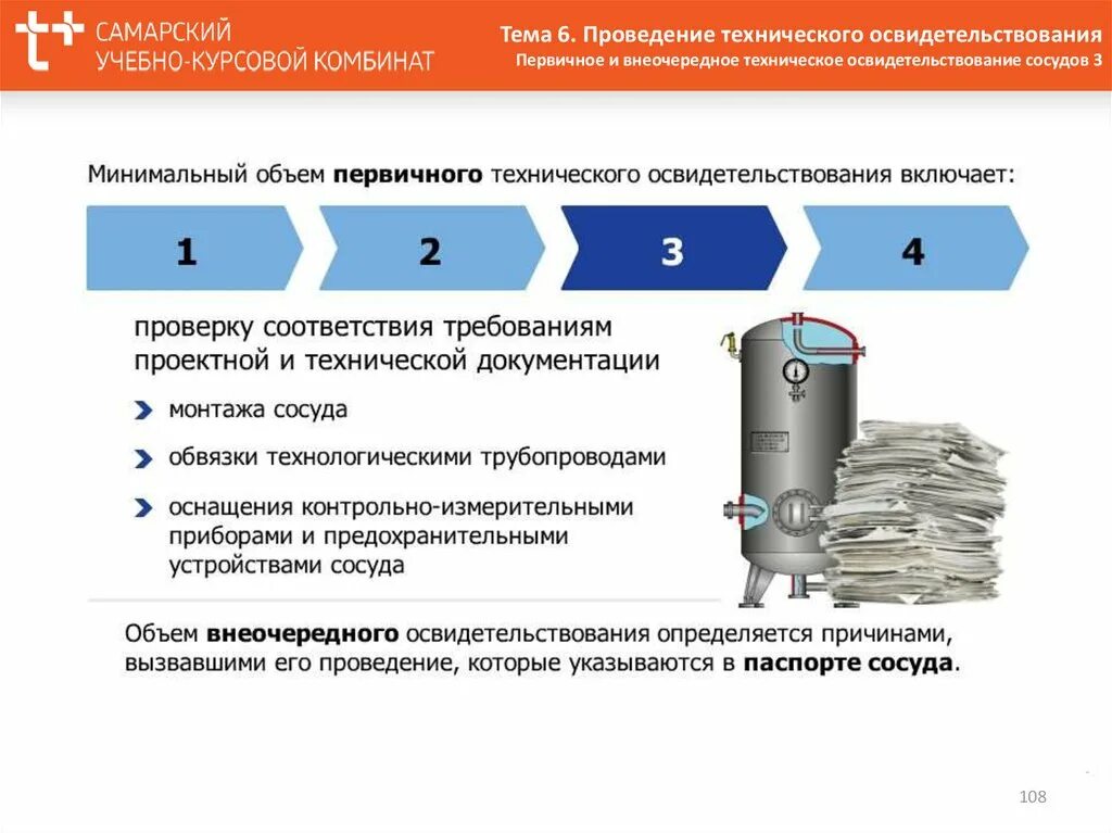 Внеочередное полное техническое освидетельствование пс. Техническое освидетельствование. Техническое освидетельствование сосудов. Освидетельствование сосудов под давлением. Порядок проведения технического освидетельствования сосудов.