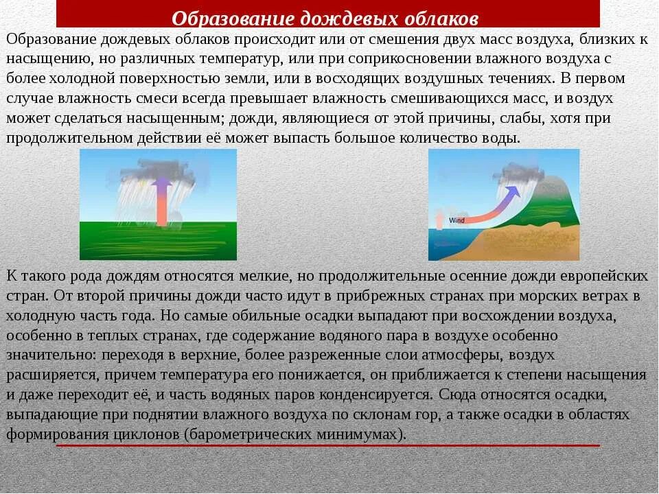 Причины образования осадков. Образование дождевых облаков. Причины образования дождя. Ливень презентация.