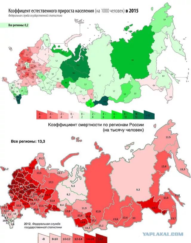 Естественное движение населения по регионам. Карта естественного прироста населения России по субъектам. Картограмма естественного прироста населения регионов России. Рождаемость населения регионов России карта. Показатели прироста населения в России на карте.