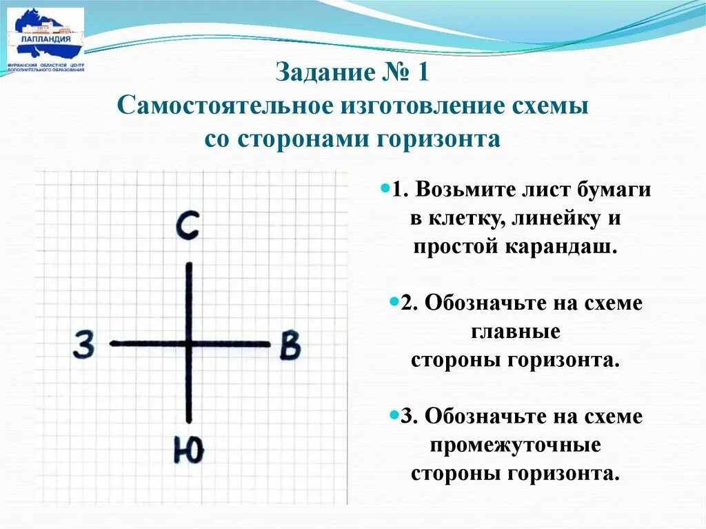 Проверочная работа стороны горизонта 2 класс. Стороны горизонта задачи. Задания по сторонам горизонта. Стороны горизонта задания. Стороны горизонта задания 2 класс.