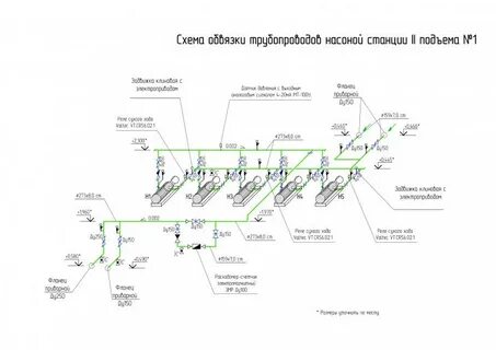 Станция 3 текст