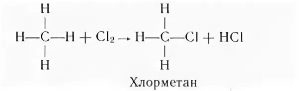 Хлорбензол хлорметан