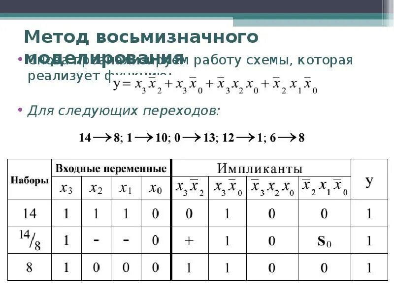 Сколько существует восьмизначных