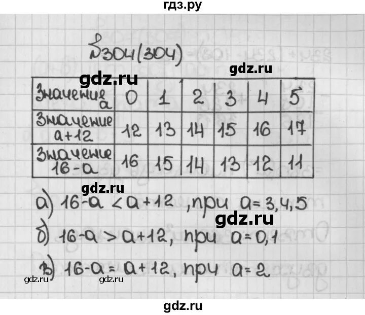 Математика 5 класс упражнение 304. Математика 5 класс 1 часть упражнение 304 307. Математика 5 класс задача 5 .304. Математика 5 класс страница 82 упражнение 304.