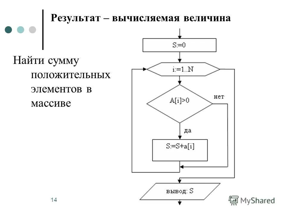 Создание пользовательского типа данных