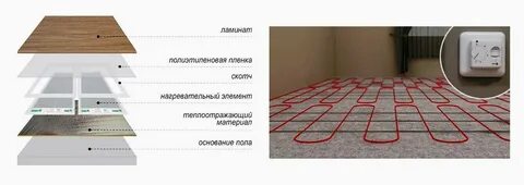 Теплый пол под ламинат можно ли класть
