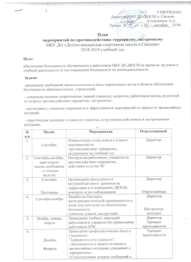 План противодействия терроризму в организации образец. План мероприятий по терроризму и экстремизму. План мероприятий по профилактике терроризма и экстремизма. План противодействия экстремизму. Приказ терроризм и экстремизм