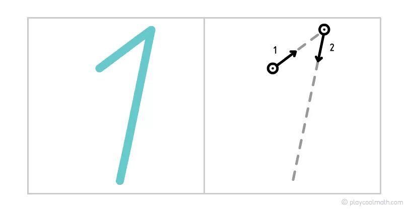 Правильное написание написание цифры 1. Цифра 1 прописная. Цифра 1 пунктиром. Написание цифры 1 для малышей.