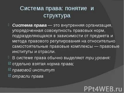 Под системой законодательства понимается