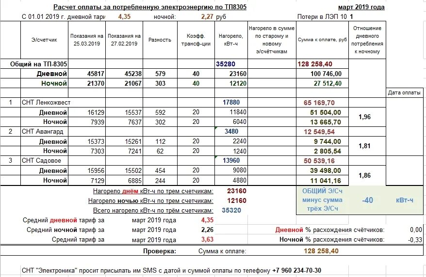 Платеж за потребление электроэнергии учи ру