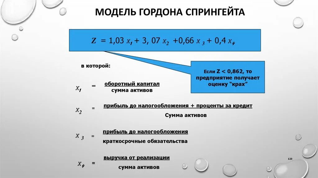 Модель гордона модель оценки. Модель Гордона-спрингейта. Модель спрингейта банкротство. Модель Гордона спрингейта банкротство. Модель прогнозирования банкротства спрингейта.