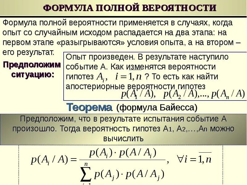 Какие бывают вероятности. Теория полной вероятности формула. Теория вероятности формула полной вероятности. Формулы теории вероятности и математической статистики. 1. Формула полной вероятности..