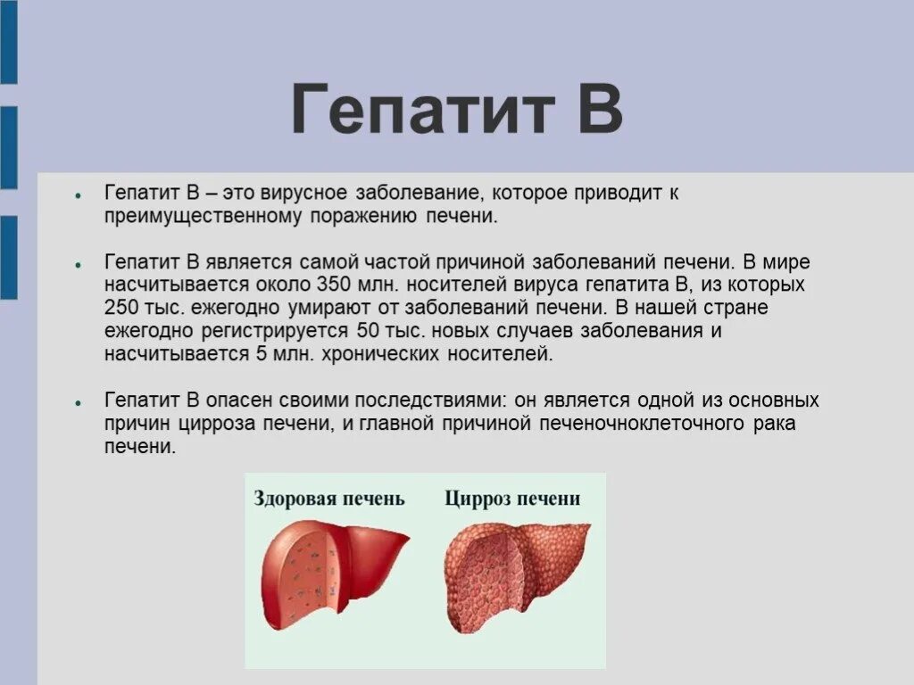 Вирусный гепатит б.