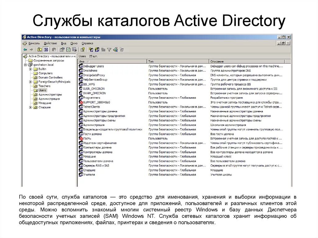 Служба каталогов. Служба Active Directory. Службы каталогов примеры. Службы каталогов в информационных системах. Доменная группа пользователей