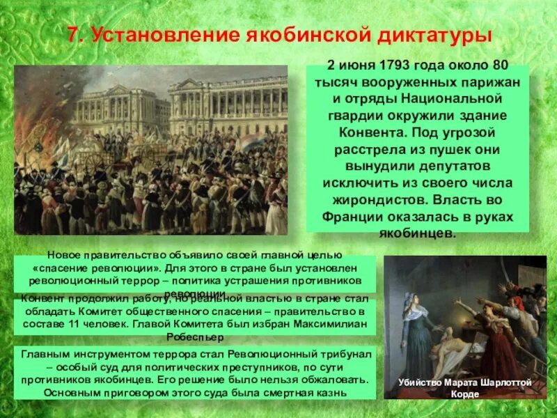Якобинский террор это. Якобинский террор это