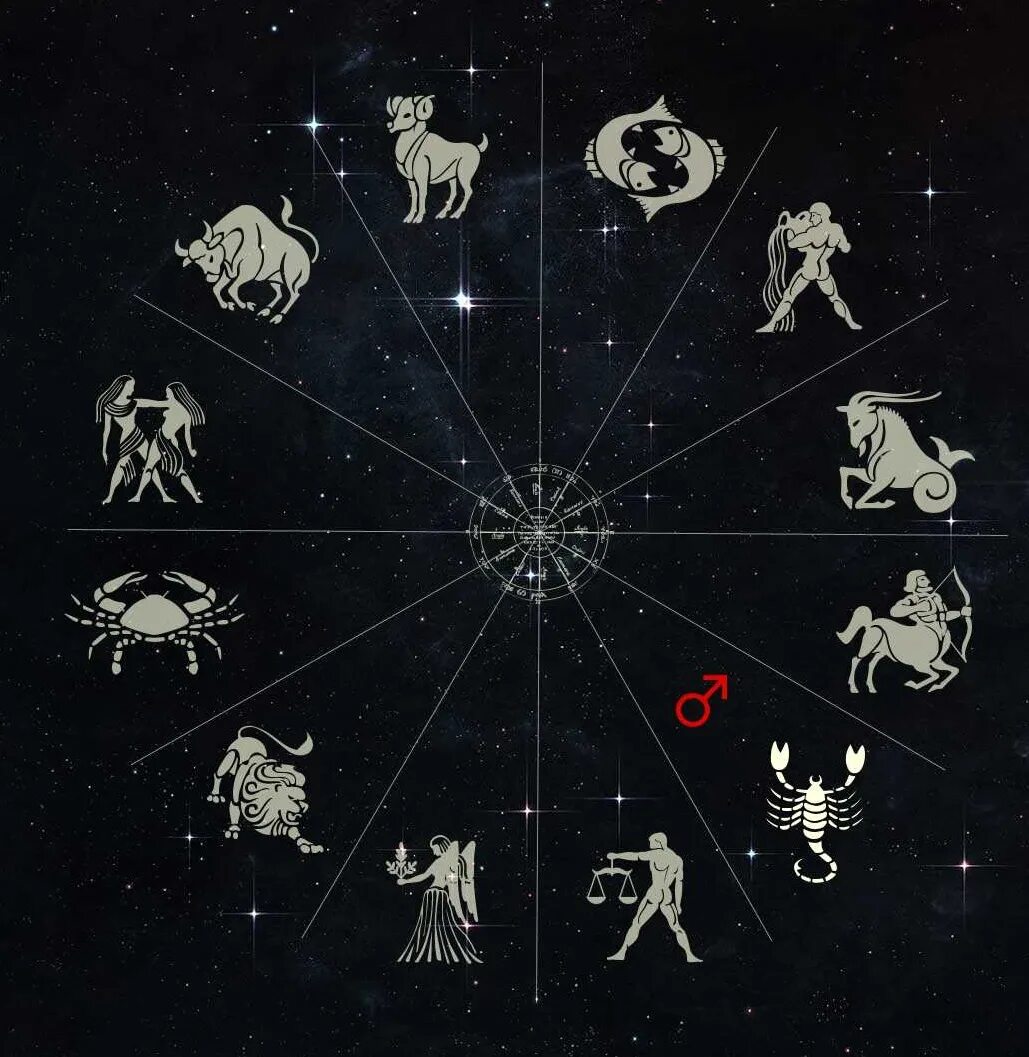 5 дом в натальной карте. Раху, кету северный узел. Дом в овне. Дом в овне. Рогатая женщина.