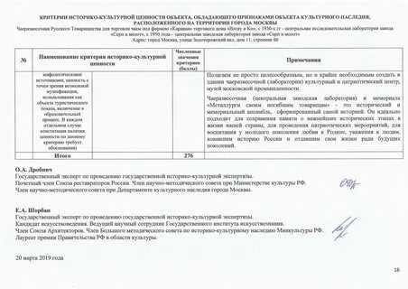 Историко культурная экспертиза сроки