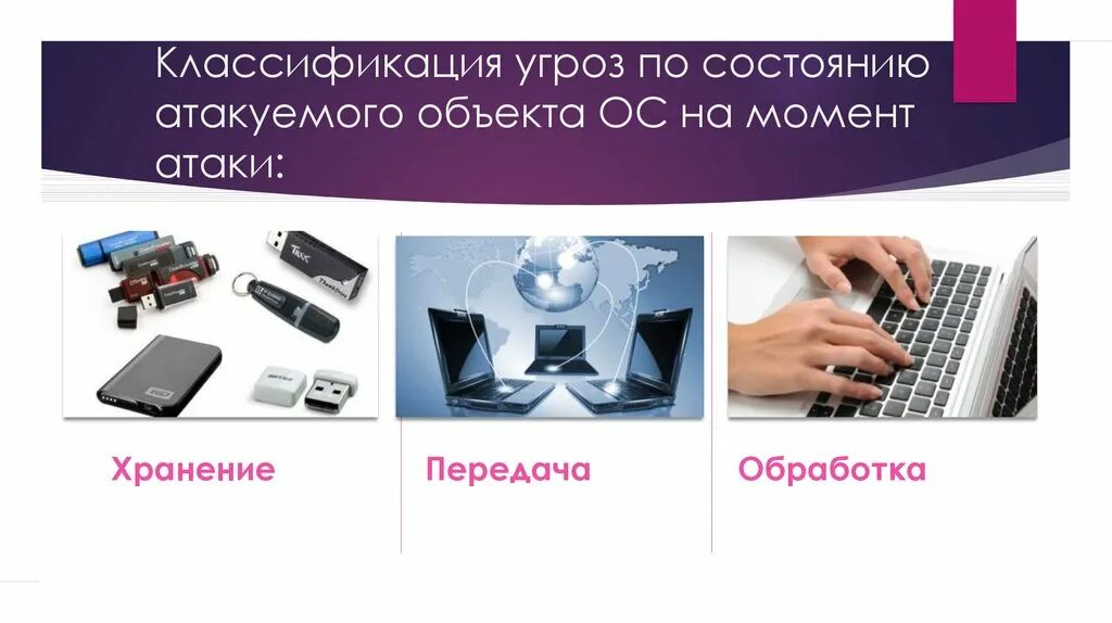 Защиты информации ос