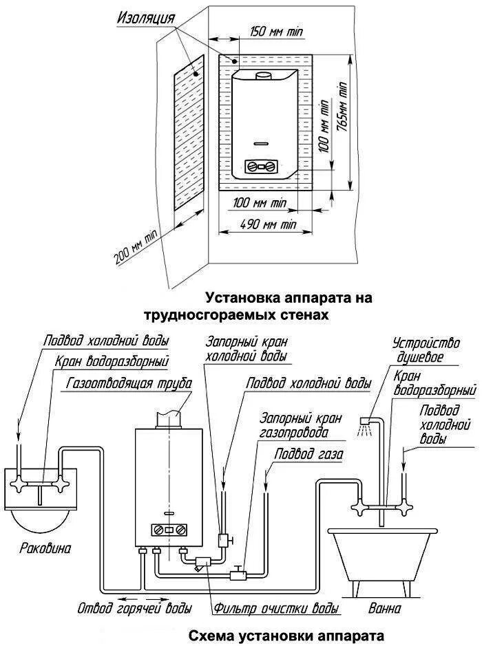 Газовая плита в частном доме требования. Схема установки газовой колонки нормативы. Схема монтажа газовой колонки. Схема установки газовой колонки и котла в частном доме. Схема подключения проточной газовой колонки.