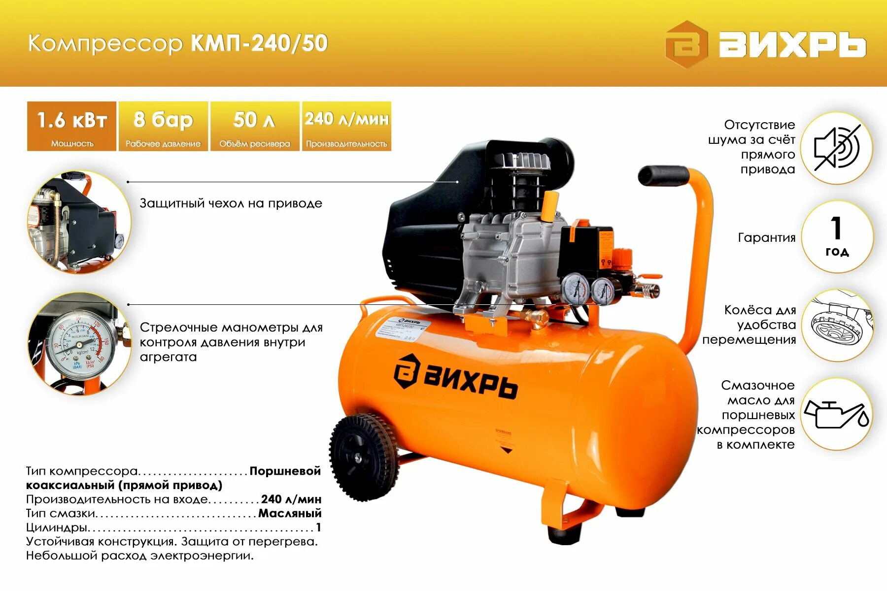 Купить воздушный компрессор вихрь. Компрессор КМП-300/50. Воздушный компрессор Вихрь КМП-230/24. Компрессор масляный Вихрь,50л, 8 бар. Компрессор масляный Вихрь КМП-400/50р, 50 л, 2.5 КВТ.