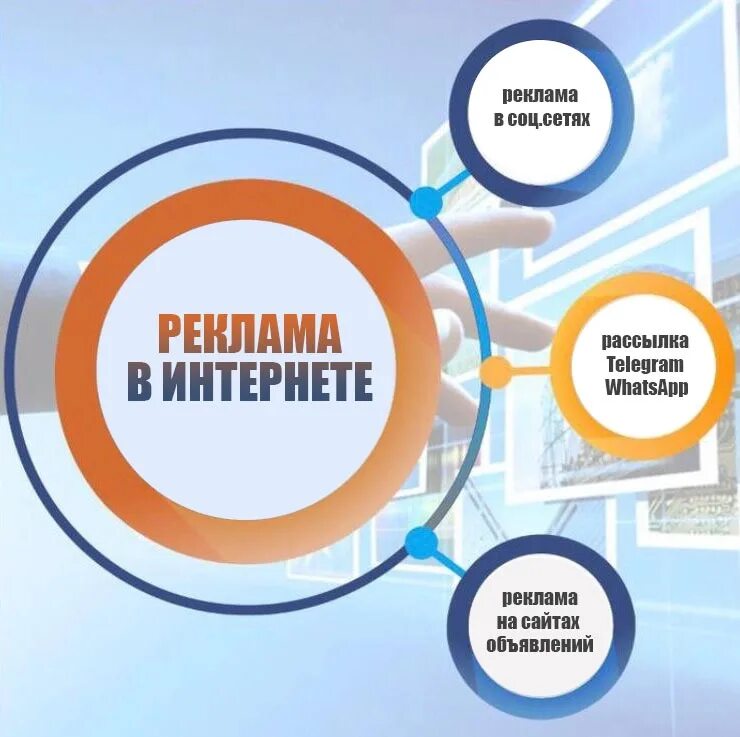 Реклама интернет страницы. Реклама в интернете. размещение рекламы. места размещения рекламы в интернете. размещение рекламы на интернет порталах.