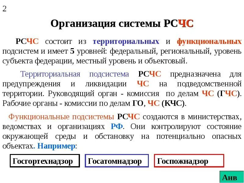 Подсистемы входящие в рсчс. Функциональные и территориальные подсистемы рсчс. территориальные подсистемы рсчс создаются. основные функциональные подсистемы рсчс. задачи функциональной подсистемы рсчс.