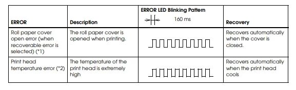 Cover edit resolution error. Cover edit resolution error
