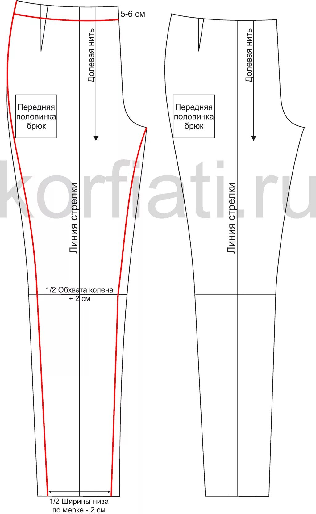 Вытачка на колене лекала. Как правильно заузить брюки. Построение женских брюк по цотшл. Ушить штаны. Ушить широкие брюки.