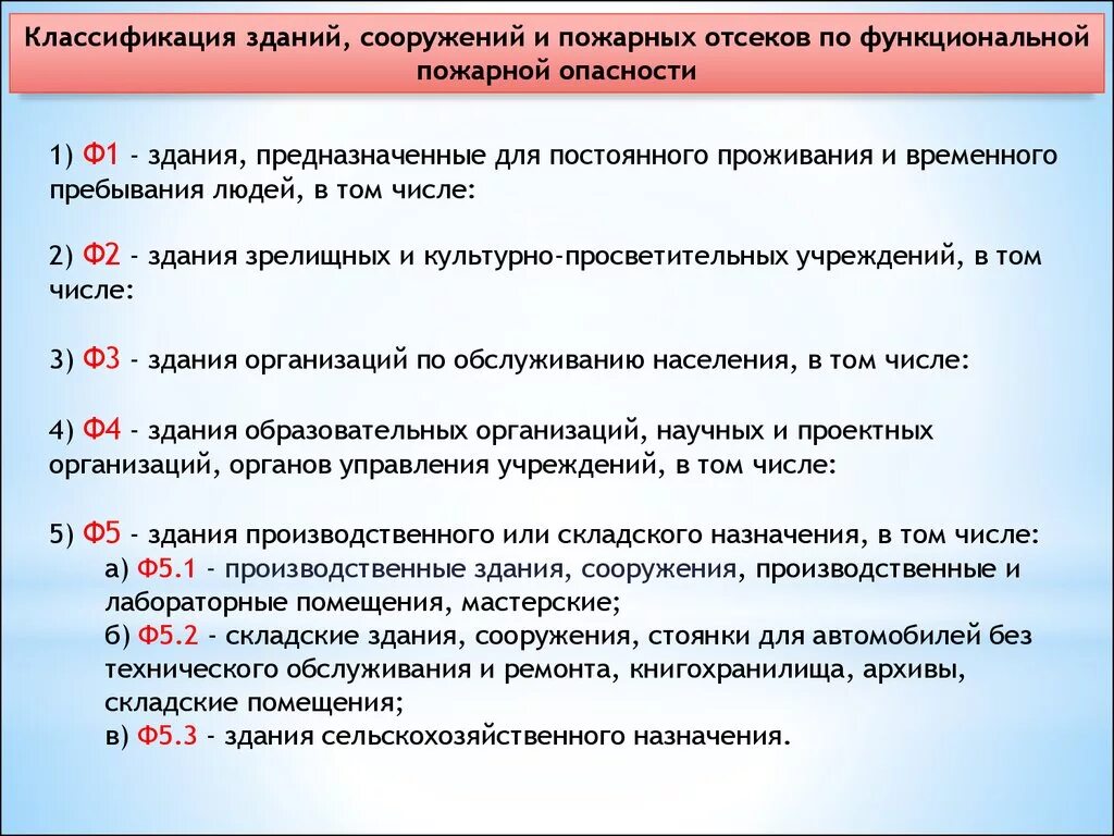 Перечислите классы зданий. Ф5 класс функциональной пожарной опасности. Ф.1.1 класс пожарной опасности. Класс здания по функциональной пожарной опасности ф 4.1. Здания класса функциональной пожарной опасности ф1.1.