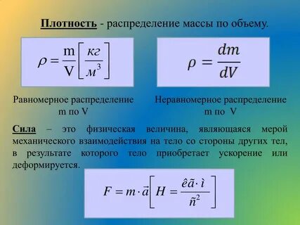 Плотность сила площадь это