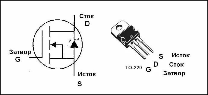 Схемы в которых применяются транзисторы irf730 FBC30A Datasheet International Rectifier pdf data sheet FREE from