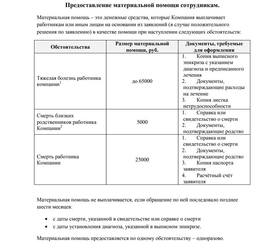 Выдана материальная помощь работникам. Материальная помощь основания. Размер материальной помощи. Виды выплат материальной помощи. Основания для оказания материальной помощи.