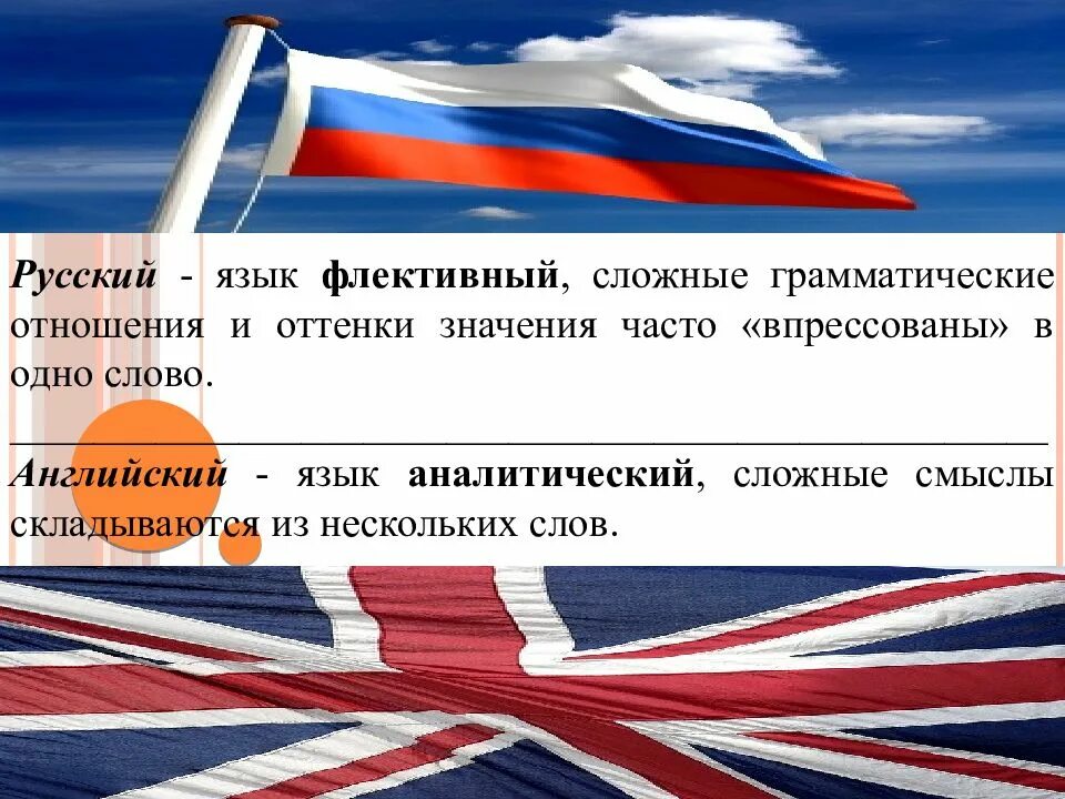 Грамматические отношения. Русский язык флективный. Английский это флективный язык. Флективные аналитические языки. Флективные (фузионные) языки.