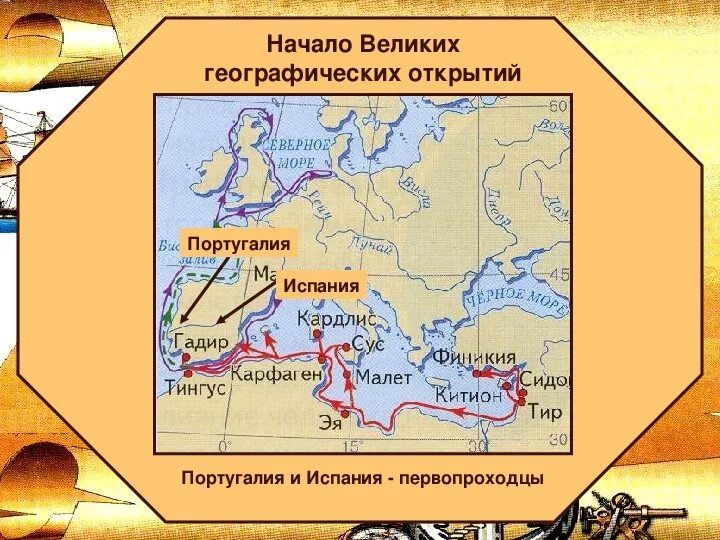 Великие географические открытия португалии. Великие географические открытия. Португалия Великие географические открытия. Великие географические открытия португальцы. Великие географические открытия Испания.